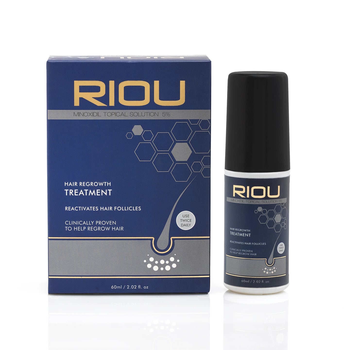 RIOU (Minoxidil Topical Solution)