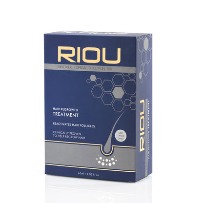 RIOU (Minoxidil Topical Solution)