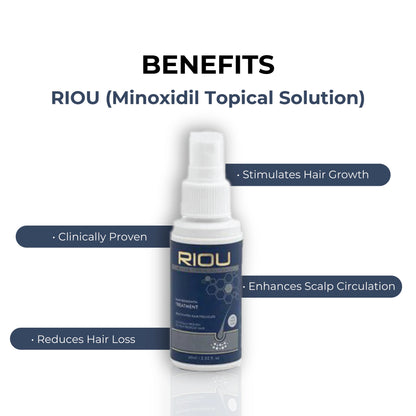 RIOU (Minoxidil Topical Solution)
